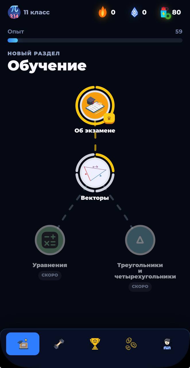 Карта обучения Заппи с темами и прогрессом ученика
