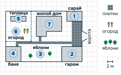 Рисунок к решению задания №1