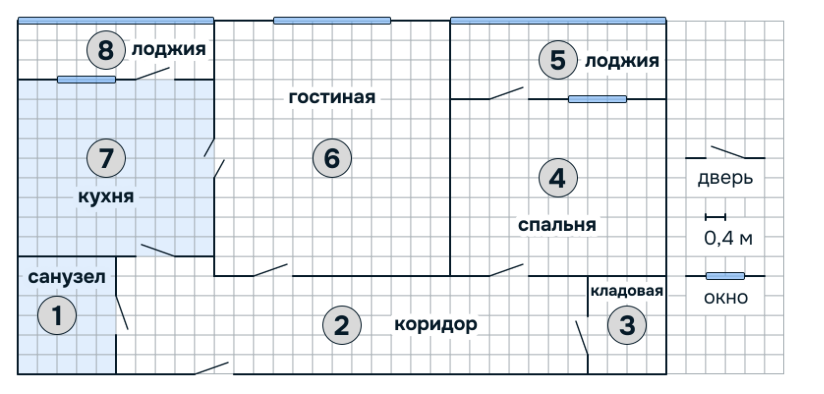 Рисунок к решению задания №2