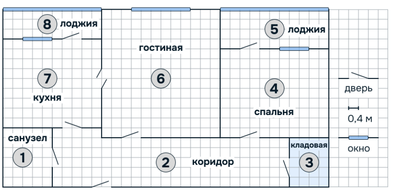 Рисунок к решению задания №3
