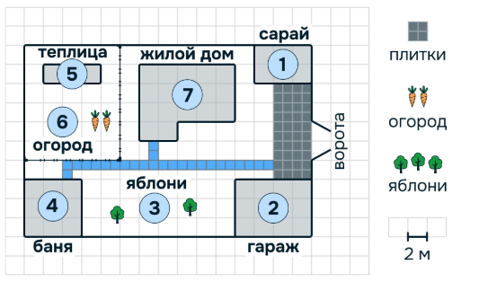 Рисунок к решению задания №4