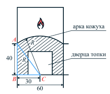 Рисунок к решению задания №5