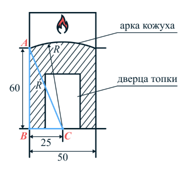 Рисунок к решению задания №5