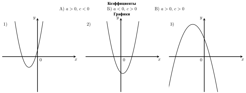 Рисунок к заданию №11
