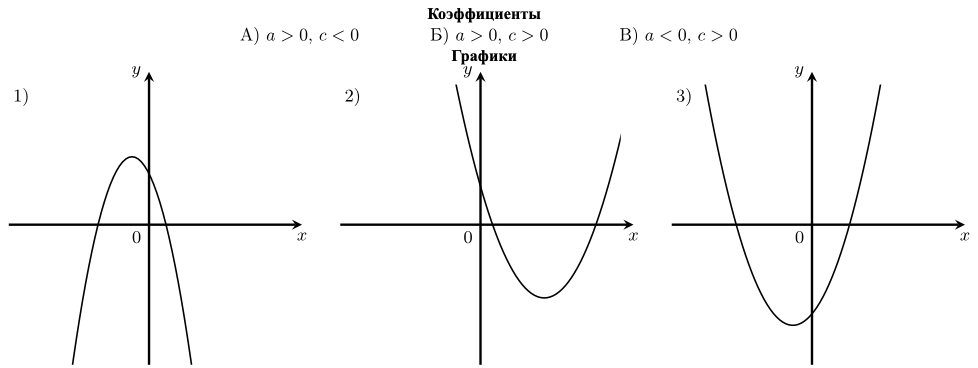Рисунок к заданию №11