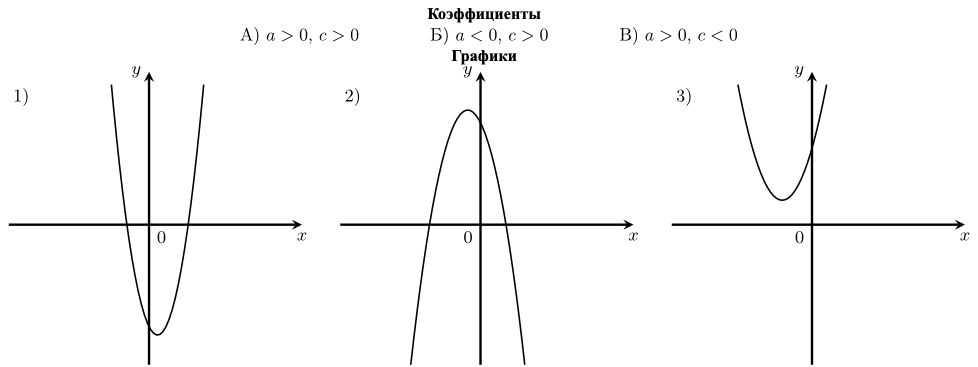 Рисунок к заданию №11