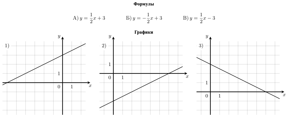 Рисунок к заданию №11