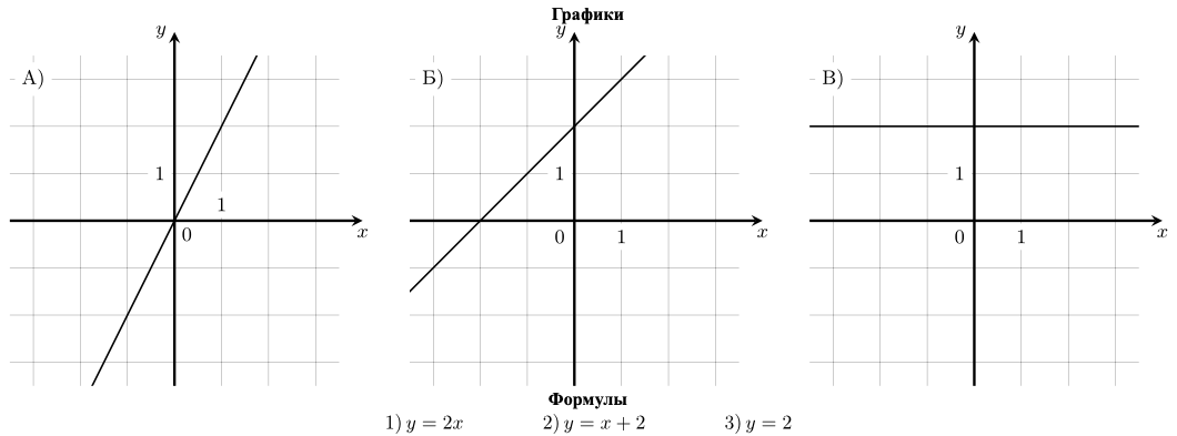 Рисунок к заданию №11