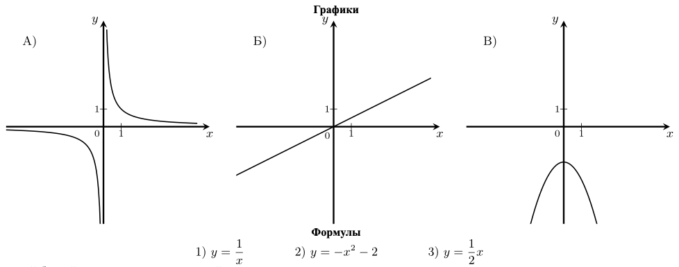 Рисунок к заданию №11