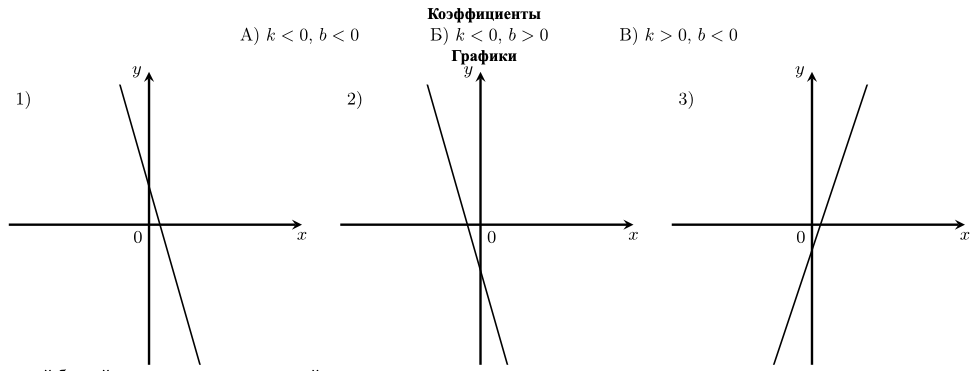 Рисунок к заданию №11