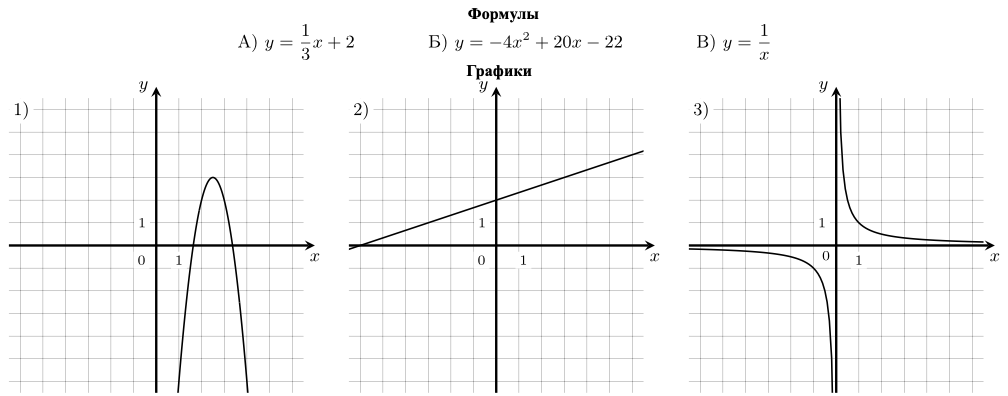 Рисунок к заданию №11