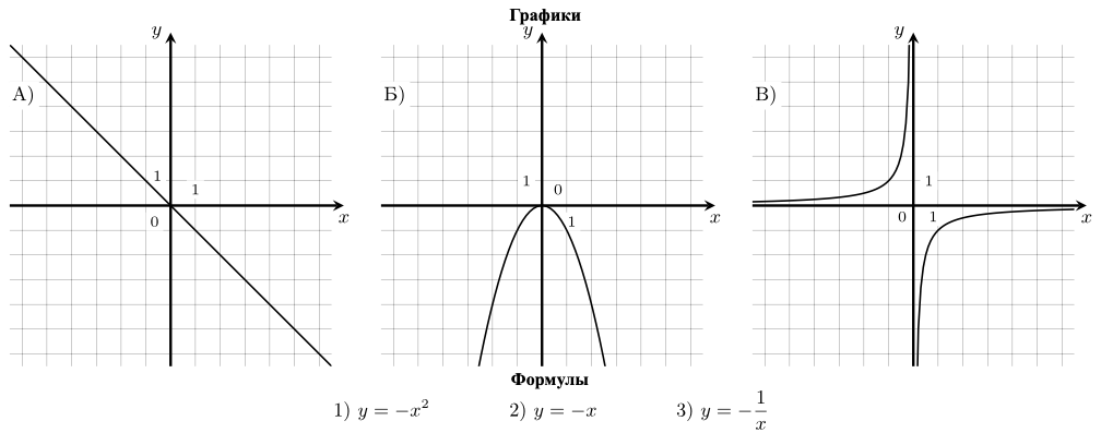 Рисунок к заданию №11