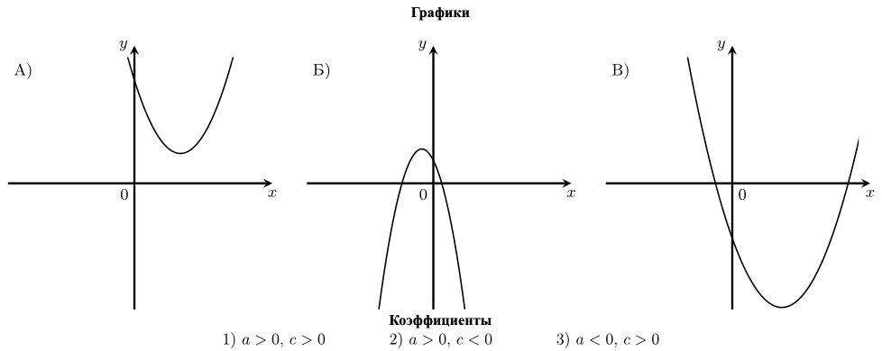 Рисунок к заданию №11