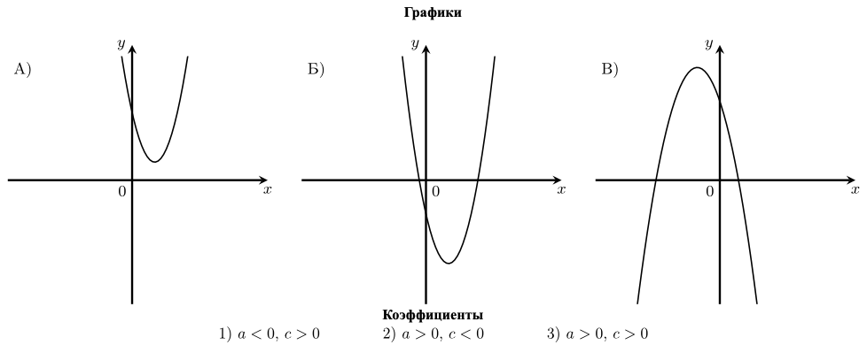 Рисунок к заданию №11
