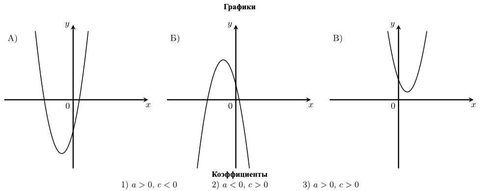 Рисунок к заданию №11